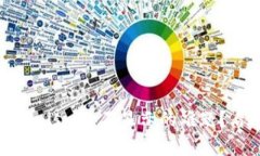 遇到imToken钱包中Uniswap不显