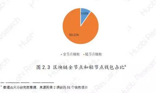 区块链广告制作的全面指南：打破传统，拥抱未来！