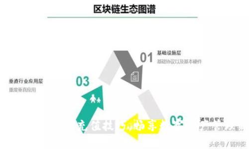 轻松掌握imtoken充值技巧，畅享数字资产管理新体验