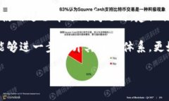 imToken钱包：探索人工客服