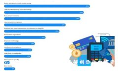 imToken钱包支持哪些币种？