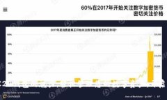 探索imToken ERC20钱包的魅力