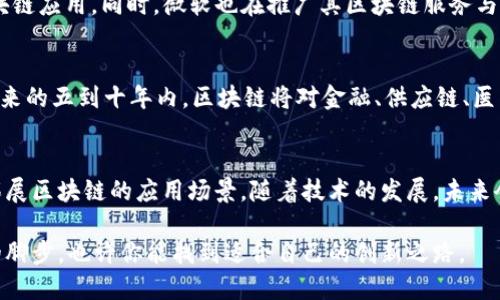 区块链的时代：揭秘那些引领潮流的龙头科技公司

区块链, 科技公司, 龙头企业, 行业领袖/guanjianci

引言
在这个瞬息万变的数字时代，区块链作为一种颠覆性的技术，正以惊人的速度融入社会的方方面面。从金融服务到供应链管理，再到数字身份认证，区块链的应用前景广阔，吸引了越来越多的企业与投资者关注。在这股热潮中，涌现出了一批引领行业发展的龙头科技公司。本文将带您深入了解这些领航者，看看它们如何在区块链领域崭露头角。

区块链的基本概念
区块链是一种去中心化的数据库技术，可以确保信息的透明性和安全性。通过将数据以区块的形式记录，并通过加密手段连接成链，区块链不仅提高了数据的安全性，还降低了中介服务的成本。正因如此，越来越多的企业开始将其应用于各自的商业模式中，推动了这一技术的迅猛发展。

龙头科技公司的崛起
在数以千计的科技公司中，只有少数几家公司在区块链领域中脱颖而出。让我们来看看这些先锋企业，以及它们在这个新兴行业所做出的贡献与影响。

1. 脸书（Meta Platforms Inc.）
脸书（现称Meta）曾经因其计划推出数字货币Libra而引起全球关注。尽管Libra项目经历了波折，但Meta始终在探索区块链的应用，尤其是在社交网络和虚拟现实领域。Meta希望通过区块链技术为其用户提供更安全的交易环境，并在数据管理和隐私保护方面设立新的标准。

2. 以太坊（Ethereum）
以太坊是一种全球开放的区块链平台，以其智能合约功能著称。它的诞生不仅推动了去中心化应用（DApps）的发展，同时也为初创公司提供了一个进行融资的全新方式。以太坊的技术架构进一步激发了其他项目的兴起，推动了区块链技术的多样性发展，成为行业的领先者。

3. 瑞波（Ripple）
瑞波是一家专注于跨境支付解决方案的公司。其核心产品RippleNet旨在通过区块链技术提高国际支付的效率，减少成本。瑞波的创新使得不同国家的金融机构能够更快速地进行资金转移，改变了传统银行系统的运作方式。通过与全球众多银行的合作，瑞波进一步巩固了其在区块链支付领域的权威地位。

4. 超级账本（Hyperledger）
超级账本是由Linux基金会领导的开源区块链项目，旨在促进区块链技术的企业级应用。它为开发者提供了多种框架以便于创建和部署区块链解决方案。在其背后，众多知名企业如IBM等都扮演着支持者的角色。超级账本通过推动标准化和互操作性，使得区块链在各个行业的应用更具可行性。

5. 微软（Microsoft）
作为全球知名的科技巨头，微软并没有错过区块链的机会。通过其Azure云平台，微软为企业提供了区块链服务，使得开发者能够轻松创建和管理区块链应用。同时，微软也在推广其区块链服务与其他行业的整合，帮助企业实现数字转型。

行业未来展望
随着区块链技术的不断成熟，未来可能会出现更多的创新应用。全球的科技公司都在密切关注这一领域，寻找突破商业界限的可能性。可以预见，在未来的五到十年内，区块链将对金融、供应链、医疗等多个行业产生深远的影响。

结语
区块链技术正在重塑我们的世界，而那些领先的科技公司正是推动这一变革的中坚力量。从增强安全性到提升透明度，这些龙头企业通过创新不断拓展区块链的应用场景。随着技术的发展，未来会有更多的机会与挑战等待着这些前沿公司。相信在不久的将来，区块链的潜力将得到更充分的挖掘，造福更多的行业和大众。 

不论你是对区块链技术感兴趣的开发者，还是希望应用该技术的企业决策者，认识这些龙头科技公司是理解行业动态的第一步。跟随这些领军企业的脚步，也许你能找到适合自己的创新之路。