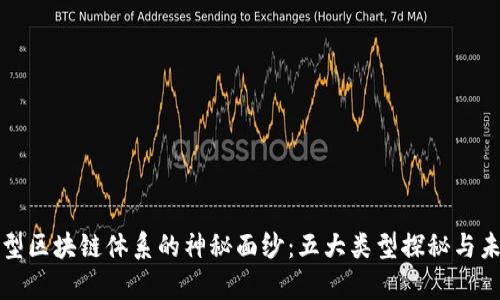 揭开新型区块链体系的神秘面纱：五大类型探秘与未来前景