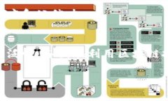 联合国区块链的应用在全