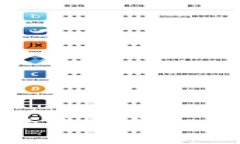探索区块链运营的多元方
