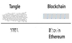 imToken钱包转账额度限制：
