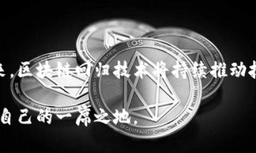 区块链回归技术的多元化发展：揭开未来数字世界的奥秘

区块链, 回归技术, 数字货币, 去中心化/guanjianci

引言：区块链的魅力与挑战

近年来，区块链技术犹如一颗耀眼的明星，吸引了无数目光。这项技术不仅是数字货币的基础，更在金融、物流、医疗等多个领域展现出巨大的潜力。然而，技术的快速发展也带来了诸多挑战和困惑。面对这样的局面，区块链回归技术的概念逐渐浮现，它不仅是对技术发展的思考，更是一种对未来的追求。

区块链的本质与回归

要理解区块链回归技术，首先需要明确区块链本身的定义。区块链是一种去中心化的分布式账本技术，主要特点是透明性、可追溯性和不可篡改性。这种技术的核心在于通过加密算法确保数据的安全性和隐私保护，减少对传统中介机构的依赖。

当我们提到“回归技术”时，其实是在倡导一种回归初心的思考。随着技术的不断演进，区块链项目的复杂性也在增加，很多时候技术本身的价值可能被忽视。因此，回归技术意味着在发展过程中重新审视初心，以确保技术所服务的目的能够得到更好的实现。

区块链回归技术的类型

在探索区块链回归技术的过程中，我们可以识别出几种主要类型，这些类型不仅反映了技术发展的趋势，同时也凸显出不同领域的需求和挑战。

h41. 公有链的回归/h4

公有链作为区块链的基础架构之一，其回归关注点集中在去中心化和透明性。当前，很多公有链项目由于生态环境和竞争压力，往往不得不妥协于中心化管理，影响了其初心。区块链回归技术在此类项目中，强调保持更开放的参与模式，保障所有用户都有公平的访问权限，并能够充分利用区块链的真实价值。

h42. 私有链的重新定义/h4

私有链则是另一种重要的回归类型。由于私有链的特性——只能由特定机构使用，这其实与区块链的去中心化理念有所悖离。因此，许多企业在应用私有链技术时，开始反思如何在保持数据隐私和安全的同时，避免完全的封闭和孤立。回归技术在这一方面可以强调跨组织的协作和数据共享，以形成更为开放的生态环境。

h43. 联盟链的协同回归/h4

联盟链作为公有链与私有链的“中间地带”，其价值在于多个组织之间的合作。过去，联盟链往往局限于参与方的利益平衡，导致整体效率降低。回归技术在此类链条上的应用，鼓励各方充分发挥自身的技术优势，实现真正的互利共赢。通过共享基础设施和资源，最大化利用各自的特长，推动整个生态系统的发展。

h44. 技术框架的回归/h4

随着区块链技术的复杂性与日俱增，对技术框架的回归变得尤为重要。简化技术栈，提升用户体验，成为了一个重要的使命。通过算法和协议，回归到易于理解与使用的设计思路，能够有效提升用户对区块链技术的接受度。此类回归不仅关注技术本身的发展，更将重点放在用户的实际使用需求上。

区块链回归技术的案例分析

为了更好地理解区块链回归技术，以下是几个实际案例的分析。

h4案例一：以太坊的回归之路/h4

以太坊作为智能合约平台的佼佼者，一直以来都是创新的代名词。然而，在技术复杂性和用户操作难度上，以太坊面临诸多挑战。其开发团队在不断反馈中意识到，需回归社区的初心，简化用户的操作方式，提供更友好的工具，以促进整个生态系统的健康发展。

h4案例二：Hyperledger Fabric的协作精神/h4

Hyperledger Fabric是一个开源的区块链框架，旨在推动跨企业的协作。在开发和应用过程中，该项目不断反思在协作中的优势和劣势，最终决定通过开放标准和互操作性回归基本原则，以便更好地服务于多方参与者，实现资源共享和共同发展。

总结：拥抱未来的区块链回归技术

随着区块链技术的发展，回归技术的概念愈发重要。它不仅为技术的进步提供了重要指引，同时也反映了对社会责任和用户需求的深切关注。未来，区块链回归技术将持续推动技术创新，促进各行各业的融合与发展。通过反思和调整，我们有望开启数字经济的新时代，让技术真正为人类社会的发展服务。

在这个快速变化的数字时代，我们需要不断地思考和调整，努力保持技术的初心与初心的探索。唯有如此，才能在未来的区块链生态中，找到属于自己的一席之地。