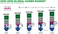 开启财富新篇章：2024年最