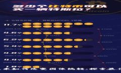 区块链技术如何改变图像