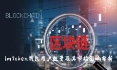 imToken钱包用户数量及其市