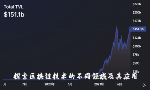 探索区块链技术的不同领域及其应用
