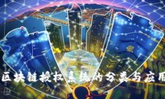 区块链授权系统的分类与