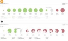 imToken钱包如何切换主网及