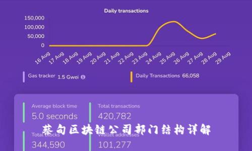 蔡甸区块链公司部门结构详解