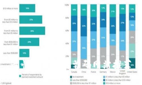 最快的区块链首码网站推荐