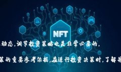 baioti区块链测评项目类型