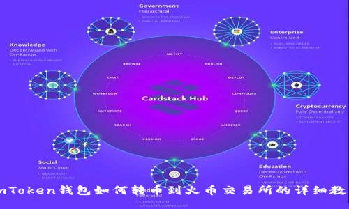 imToken钱包如何转币到火币交易所的详细教程