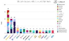 注意：以下内容是基于您
