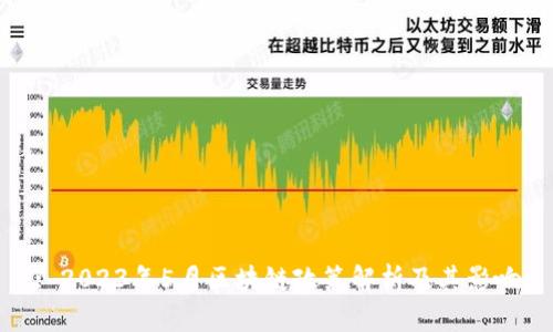 : 2023年5月区块链政策解析及其影响