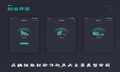 区块链题材炒作的五大主