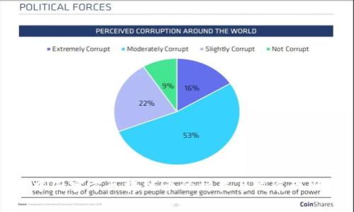 中国官方区块链币的种类与发展现状