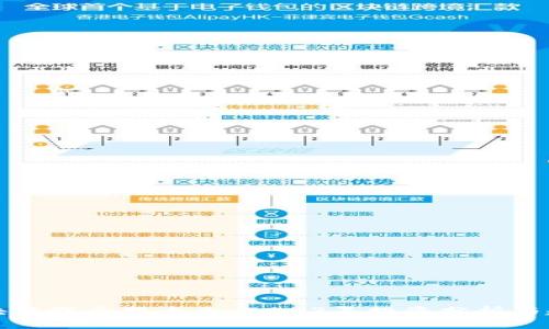 区块链概念股大全：2023年投资分析与趋势