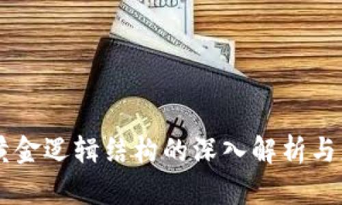 区块链黄金逻辑结构的深入解析与应用展望