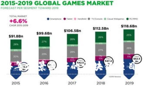 2024年前景最好的区块链项目分析