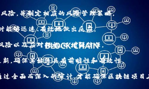 biao ti/biao ti区块链合规审计内容详解/biao ti

guan jianci区块链, 合规审计, 监管合规, 智能合约, 数据安全/guan jianci

随着区块链技术的快速发展，各行各业都在探索其应用，然而，由于其去中心化和不可篡改的特性，区块链的合规审计也变得尤为重要。合规审计是确保区块链项目符合相关法律法规的重要环节。本文将详细介绍区块链合规审计的内容，并解答一些相关问题。

什么是区块链合规审计？

区块链合规审计是指通过对区块链项目的各项活动和操作进行系统性的审核，以确保其符合国家和行业的法律法规、行业标准以及内部政策。这一过程通常涉及多个方面，包括但不限于技术审计、法律合规、财务审计、信息安全等。

合规审计不仅仅是一个形式上的检查，而是一个全面的评估过程，以确保企业的区块链系统在技术、法律和业务方面都保持合规，降低可能的法律风险和财务损失。

区块链合规审计的主要内容

区块链合规审计的主要内容可以分为以下几个方面：

h41. 法律和政策合规性/h4

合规审计的首要任务是确保区块链项目遵循相关法律法规。这包括反洗钱（AML）、知情客户（KYC）等法规的遵守。企业需要对其客户和交易进行审核，确保所有交易都是合法且透明的。

h42. 技术审计/h4

技术审计主要是对区块链系统的架构、代码、智能合约的安全性和性能进行评估。这一过程需要专业的技术团队对区块链平台进行深入分析，查找潜在的安全漏洞和性能瓶颈，从而为改进提供建议。

h43. 数据安全和隐私保护/h4

在进行区块链合规审计时，数据安全和隐私保护是一个关键方面。审计应确保项目符合数据保护法规，如欧洲的通用数据保护条例（GDPR）或美国的加州消费者隐私法案（CCPA），并采取适当的措施保护用户数据免受未授权访问和泄露。

h44. 财务审计/h4

财务审计用于评估区块链项目的财务透明度和合规性。这包括对项目资金流动、投资者资金的保管和使用状况进行检查，以确保项目的资金使用符合预算和法律要求。

h45. 风险管理/h4

合规审计应包含对项目进行全面的风险评估，包括法律风险、技术风险和运营风险，以便制定相应的风险管理策略，确保项目的长期合规运营。

常见的区块链合规审计相关问题

ul
li1. 区块链合规审计需要考虑哪些法律法规？/li
li2. 区块链项目如何进行技术审计？/li
li3. 数据安全和隐私保护在合规审计中如何实施？/li
li4. 财务审计在区块链合规审计中有哪些特殊要求？/li
li5. 如何评估区块链项目的风险管理能力？/li
/ul

1. 区块链合规审计需要考虑哪些法律法规？

在进行区块链合规审计时，法律法规的遵循是基础工作。不同的国家和地区可能会有不同的法规要求。以下是一些关注的关键法律法规：

首先，反洗钱（AML）和了解您的客户（KYC）法规十分重要。企业在用户注册或进行大额交易时，需验证用户身份，防止非法资金流入系统。此外，许多国家还有针对加密货币交易所的具体规定，要求其实施严格的客户尽职调查。

其次，数据保护法规如GDPR或CCPA也需要重点关注。这些法规规定企业在收集和处理个人数据时必须遵循透明和合规的原则，用户有权访问、删除其数据，对数据的使用有决定权。

此外，各国政府对于区块链技术的应用，尤其是加密资产的法规也在不断演进。企业需要与法律顾问保持紧密联系，确保其项目始终符合最新法律法规的要求。

2. 区块链项目如何进行技术审计？

技术审计是区块链合规审计的重要组成部分，通常包括以下步骤：

第一步，确定审计范围。技术审计的范围可以根据项目的复杂程度和业务需求有所不同，通常需要涵盖区块链架构、智能合约、数据存储以及网络安全等方面。

第二步，进行代码审核。专业的技术团队应对区块链代码进行审查，包括软件的设计模式、编程语言的使用、代码的可读性与安全性等。常用的技术审计工具可以帮助识别代码中的潜在漏洞。

第三步，进行安全测试。在代码审计完成后，需进行渗透测试和安全测试，以识别系统的脆弱环节。测试后需形成详细的安全评估报告，列出发现的漏洞及修复建议。

最后，审计报告的形成与整改。审计团队需要将审计结果整理成报告，反馈给项目团队，并建议必要的整改措施，以提升系统的安全性。

3. 数据安全和隐私保护在合规审计中如何实施？

在区块链合规审计中，数据安全和隐私保护至关重要，具体实施措施包括：

首先，数据加密。为了确保用户数据的安全性，所有敏感信息（如个人身份信息、财务信息等）应在存储和传输过程中使用强加密技术进行保护，以防止未授权访问。

其次，访问控制。企业应采取严格的访问控制策略，确保只有经过授权的人员才能访问敏感数据，并对访问行为进行监控和记录，以便审计追踪。

再者，隐私策略的制定。企业应制定明确的隐私政策，向用户说明其数据的收集、存储和使用情况，并确保遵循相关法律法规，保障用户的隐私权。

最后，定期进行安全审计和渗透测试。企业需要定期对其数据安全措施进行审计与测试，确保依然符合最新的安全标准，并及时修复可能的漏洞。

4. 财务审计在区块链合规审计中有哪些特殊要求？

区块链合规审计中的财务审计不仅要检查项目的财务账目，确保其透明和真实，同时也需要超过传统财务审计的要求：

首先，追踪资金流动。在区块链上，所有交易都是可追溯的，审计人员需要能够跟踪和验证资金的来源和去向，以确保资金使用的合法性和合规性。

其次，评估财务报告的完整性和及时性。企业需定期更新财务报告，保持数据的准确性，确保投资者获得最新的财务信息。

再者，关注代币经济模型。对于使用代币的项目，审计需评估代币的发行、流通、使用和兑换机制，确保这些机制符合项目的商业模式和法律要求。

最后，对外部投资者的资金管理审计也必不可少。特别是涉及大规模的公众募资（如ICO），企业需对市民资金的使用进行严密审核，确保其合规使用。

5. 如何评估区块链项目的风险管理能力？

评估区块链项目的风险管理能力是确保项目长期合规运营的重要环节，通常可以从以下几个方面入手：

首先，构建全面的风险评估框架。项目团队需明确潜在风险来源，包括法律风险、技术风险、市场风险和运营风险，并制定相应的风险管理策略。

其次，审查项目的风险应对措施。企业需根据风险评估的结果，制定相应的应对措施，确保在风险事件发生时能够迅速、有效地做出反应。

再者，建立透明的沟通机制。企业应保持与监管机构、投资者和用户的良好沟通，及时告知他们可能存在的风险以及应对措施，以增强信任。

最后，定期进行风险评估与更新。随着市场环境和技术的变化，企业需定期对其风险管理策略进行评估与更新，确保其始终具有前瞻性和有效性。

综上所述，区块链合规审计是一个系统性、复杂的过程，涉及法律、技术、财务及风险管理等多个方面。只有通过全面而深入的审计，才能确保区块链项目在激烈的市场竞争中保持合法合规，保障企业的长远发展。