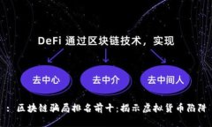 : 区块链骗局排名前十：揭