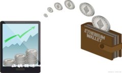 区块链进口货物的特点及