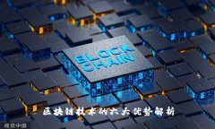 区块链技术的六大优势解
