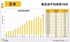 玩转区块链的全方位指南