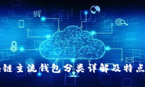 区块链主流钱包分类详解及特点分析