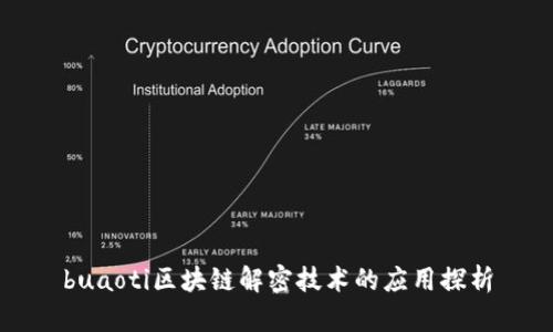 buaoti区块链解密技术的应用探析
