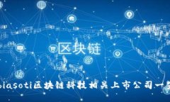 biasoti区块链科技相关上市