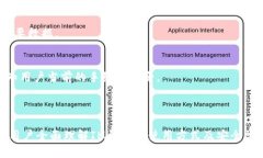 注意：由于您提供的信息