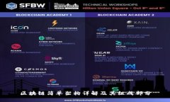 区块链简单架构详解及其