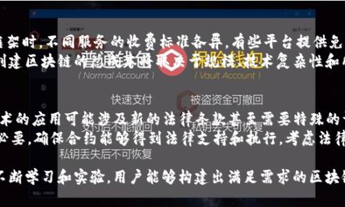 baioti快速创建区块链的方法有哪些/baioti  
区块链, 快速创建, 区块链技术, 区块链应用/guanjianci  

区块链作为一项革命性的技术，已经在金融、供应链、健康医疗等多个行业中展露了其巨大的潜力。尽管区块链的概念听起来复杂，但随着技术的发展和相关工具的不断完善，普通用户也能够较为容易地创建自己的区块链。本文将详细介绍一些快速创建区块链的方法，包括利用开源框架、区块链即服务平台、以及一些开发工具和语言。同时还会回答一些可能用户关心的问题，帮助读者更好地理解如何进行区块链的快速创建。  

1. 使用开源框架  
开源框架是构建区块链应用的一种有效方式。许多开源项目为开发者提供了现成的模板和服务，从而简化了区块链的创建过程。常用的开源区块链框架包括Hyperledger Fabric、Ethereum、Corda等。这些框架通常提供了详细的文档和社区支持，使得普通用户也能够在较短的时间内上手。  
例如，使用以太坊框架，用户可以通过智能合约快速部署自己的区块链应用。以太坊提供了Solidity编程语言，用户可以轻松编写合约，并通过以太坊网络进行部署和管理。同时，Hyperledger Fabric专注于企业级应用，其模块化设计使得用户可以根据需要选择不同的服务。  
使用开源框架的优势在于，用户可以根据自己的需求定制功能，而无需完全从头开始。并且，开源社区通常提供了大量的资源和示例，帮助用户快速入门。然而，开源框架也可能存在学习曲线，用户需要投入一定的时间了解其架构和使用方法。  

2. 区块链即服务（BaaS）平台  
区块链即服务（BaaS）平台是目前许多企业和开发者快速创建区块链的热门选择。BaaS提供了一套完整的工具和服务，用户只需关注应用层的开发，无需担心底层的基础设施。知名的BaaS提供商有Microsoft Azure、Amazon Web Services (AWS)、IBM Blockchain等。  
例如，Microsoft Azure提供的区块链服务，可以帮助用户轻松创建、管理和扩展区块链网络。用户只需选择所需的区块链平台，如以太坊或Hyperledger Fabric，然后根据平台的指导快速配置网络和节点。AWS同样提供区块链解决方案，用户能够在其平台上快速启动网络并部署智能合约。  
BaaS的优势在于用户无需进行大量的基础设施管理，开发者可以快速集中精力在业务逻辑和应用开发上，缩短了开发时间。同时，BaaS平台通常提供了高可用性和安全性，可以减轻用户在运维上的负担。然而，BaaS的使用也可能意味着对服务提供商的依赖，用户需要仔细评估不同平台的服务条款和费用。  

3. 使用开发工具和语言  
除了开源框架和BaaS平台，用户还可以选择使用不同的开发工具和编程语言来创建区块链。例如，JavaScript、Python、Golang等编程语言都可以用于区块链开发。通过这些语言，用户可以直接编写代码来处理区块链的核心逻辑，例如交易的处理、数据的存储等。  
许多开发工具如Ganache和Truffle可以帮助开发者模拟区块链环境并进行智能合约的开发和测试。Ganache是以太坊的一个本地开发工具，用户可以在本地快速创建区块链网络，进行实验和测试，而不需要连接到主网。而Truffle则是一个强大的开发框架，包含了区块链的开发、测试、部署和管理工具，极大地提高了开发效率。  
这种方法的优势是，开发者可以完全控制代码的逻辑和功能，能够做出高度定制的区块链应用。但是，相较于使用开源框架和BaaS，使用开发工具和编程语言需要更好的编程能力和区块链技术知识，对于新手可能存在一定的挑战。  

4. 在测试网络上实验  
测试网络是进行区块链开发的重要环节。在企业将区块链应用上线之前，开发者通常需要在测试网络上进行多次测试和实验。以太坊提供了许多公共测试网络（如Ropsten、Rinkeby、Kovan）供开发者使用。  
通过在测试网络上，开发者可以模拟真实的链上交互，调试智能合约的逻辑，测试功能是否正常。这不仅帮助开发者发现和解决问题，还能让用户在不花费任何实际货币的情况下进行多次实验。  
利用测试网络进行开发的优势在于提高了开发的安全性，用户可以在没有风险的环境中测试各种功能，确保将来上线后系统的稳定性和安全性。然而，测试网络的环境与主网可能存在差异，开发者在移植代码时也需要留意相关问题。  

5. 学习和参与社区  
参与区块链社区并学习相关的知识也是快速创建区块链的重要方式。由于区块链技术的快速发展，很多新手开发者经常在社区中学习最新的技术和实用的方法。包括GitHub上的开源项目、Stack Overflow上的开发者论坛、Reddit中的专业讨论组，都是获取信息和支持的好地方。  
通过向社区提问、阅读相关文档、参与讨论会和技术讲座，用户能够深入理解区块链的核心概念和最佳实践。在这种氛围中，用户也可以与其他开发者交流经验，获取灵感，甚至找到合作伙伴。  
参与社区的优势在于，用户能持续接触到最新的技术动态和行业趋势，同时，也能扩大自己的社交网络，遇到志同道合的伙伴。但需要注意的是，由于社区内容参差不齐，用户应选择可靠的信息来源。  

常见问题  

1. 区块链技术的具体应用场景有哪些？  
区块链技术已经在多个行业得到了广泛应用，主要应用场景包括但不限于金融服务、供应链管理、智能合约、数字身份、版权保护、物联网等。金融服务领域，区块链技术被用于跨境支付、资产交易、证券发行等操作，其去中心化的特性可以提高交易的安全性和透明度。在供应链管理方面，区块链提供了一种透明的方式来追踪商品的流通路径，确保商品来源的真实性和合规性。  
智能合约则是区块链的重要应用之一，它可以自动化合约执行，降低合约执行成本，并减少人为操作带来的风险。此外，数字身份管理利用区块链技术确保个人信息的安全和隐私，用户能够在无需中心化存储的情况下保留自身数据的控制权。物联网设备可以通过区块链实现去中心化的数据交换，提升设备间的协同效率和安全性。总的来说，区块链的潜在应用场景十分广泛，其技术带来的变革将影响各行各业。  

2. 创建区块链需要掌握哪些基本技能？  
创建区块链并不需要每个开发者都具备深厚的计算机科学背景，但一些基本技能无疑是非常重要的。首先，了解区块链的基本概念，如去中心化、共识机制、加密学等，确保自己对区块链工作的原理有基本的认识。其次，编程语言的掌握对开发区块链是必要的，尤其是如Solidity（用于以太坊）、Golang、JavaScript等编程语言。熟悉这些语言，可以帮助您在开发时更灵活、自如地实现功能。  
此外，数据库知识也是创建区块链时的重要技能，一个良好的数据管理能力，能够确保您在设计存储方案时的高效性。若打算使用开源框架或BaaS，在掌握具体使用文档的同时还要了解相应的架构设计原理，便于在构建时对可扩展性和安全性进行合理的把控。而网络安全知识也是必不可少的，确保您的区块链能抵御潜在的攻击风险，保护用户的数据安全。  

3. 如何确保创建的区块链的安全性？  
区块链的安全性是一个重要的考虑因素，影响到整个系统的稳定性和用户的信任。首先，选择合适的共识机制至关重要，常见的共识机制包括工作量证明（PoW）、权益证明（PoS）、拜占庭容错等，每种机制都有其优缺点，用户需要根据需求进行合理选择。其次，确保代码的安全性是防止漏洞的关键，通过及时更新和修复漏洞、进行代码审计，提高智能合约的安全措施是必要的。  
使用多重签名、时间锁等机制也能够增强安全性，这些机制可以防止非授权操作，确保只有经过多重验证的权限才能进行特定操作。此外，进行全面的测试，涉及单元测试和集成测试，能有效分析出潜在的漏洞。安全性并非一蹴而就，持续的监控和同样不可忽视，确保在发现潜在问题时能够快速响应并进行调整。  

4. 成本是多少？创建区块链的费用要考虑哪些因素？  
创建区块链的费用因多种因素而异，首先软件开发的成本是需要考虑的重要方面。如果是自己组建团队进行开发，技术人员的薪资、开发时间都将直接影响总体费用。而在使用BaaS或开源框架时，不同服务的收费标准各异，有些平台提供免费试用，但在正式使用时往往会收取月度或年度的服务费用。  
此外，基础设施的费用也应纳入考虑范围，这包括服务器租赁、网络流量等。而在链上线后，维护和升级也是一笔不断增加的开支，这包括数据备份、监控工具等的使用。这一切加起来，用户在创建区块链的总成本将取决于规模、技术复杂性和所仰赖的服务。  

5. 是否需要法律支持来创建区块链？  
在创建区块链之前，了解相关的法律法规是非常重要的。特别是涉及金融交易的区块链项目，通常需要遵循诸如KYC（了解您的客户）、反洗钱（AML）等法律要求。在某些国家和地区，区块链技术的应用可能涉及新的法律条款甚至需要特殊的许可证，了解各国法律的异同至关重要。  
此外，用户还需关注数据隐私监管，例如GDPR等法规的影响，这些法律可能对数据的管理和存储提出更高要求，确保形成合规的区块链应用。此外，创建智能合约时了解合法合规问题也十分必要，确保合约能够得到法律支持和执行。考虑法律风险，寻求专业的法律意见将帮助您在项目实施上更加顺利。  

总之，通过以上的方法和建议，普通用户也可以在实践中熟悉和掌握区块链的创建方法。不论是通过开源框架、BaaS，还是编写代码，随着技术的不断发展，创建区块链将变得愈加简单。通过不断学习和实验，用户能够构建出满足需求的区块链应用，充分发挥区块链技术的潜力。