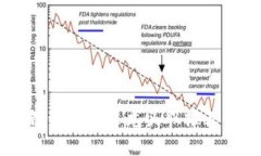 bipti区块链科技股票龙头股
