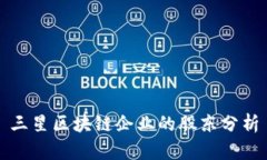 三星区块链企业的股东分