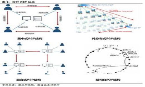 区块链工作风险点分析及应对策略