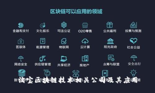 淘宝区块链技术相关公司及其应用