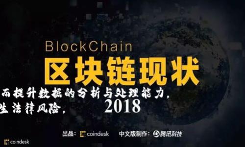 biao ti区块链技术的多样应用：从金融到供应链/biao ti  
guan jianci区块链, 区块链应用, 去中心化, 智能合约/guan jianci

区块链技术自2008年比特币的出现以来，经历了十余年的发展，其潜力和应用领域逐渐被挖掘出来。区块链作为一种去中心化的分布式账本技术，具有透明性、不可篡改性和安全性等特点，因此在众多行业得以广泛应用。在本文中，我们将探讨区块链技术的几种关键应用，以及未来的发展趋势。同时，我们还将解答一些常见问题，帮助读者对区块链的应用有更深入的了解。

一、金融行业的区块链应用
金融行业是区块链技术应用最为广泛和成熟的领域之一。区块链技术可以用于跨境支付、清算与结算、资产证券化等多个环节。通过使用区块链，金融机构可以在没有中介机构的情况下，实现实时、低成本的转账和交易。这不仅可以提升交易的效率，还能够降低交易成本。

例如，区块链可以用于跨境支付。传统的国际汇款往往需要经过多个中介，并且往往需要几天才能到账。然而，使用区块链技术进行跨境支付，可以大大缩短交易时间，甚至实现即时到账。此外，区块链的透明性也使得反洗钱和合规审核变得更加简单。

当然，区块链在金融行业的应用不仅限于支付，还可以包括智能合约的应用。在金融产品中，智能合约可以被用作自动化执行合约条款的工具，提升了效率并降低了操作风险。例如，在贷款的场景中，借款人和贷款人可以通过智能合约自动执行还款和罚息的计算，而无需人工干预。

二、供应链管理中的区块链
在供应链管理中，区块链技术可以提升透明度和可追溯性。通过在区块链上记录每一环节的数据，所有参与方都可以查看产品的来源、加工和运输过程，从而实时掌握产品状态，并防止伪造及欺诈行为。

例如，在食品供应链中，消费者可以通过扫描二维码来了解食品的生产和运输信息。这不仅增加了消费者的信任度，也让企业能够更好地管理其供应链。

在区块链上记录的每一个参与环节，不可篡改，保证了数据的真实性。通过利用区块链的智能合约，供应链中的各个环节可以实现自动化结算与合同执行，大幅提升运营效率。

三、智能合约应用
智能合约是区块链技术的一大核心应用，指的是在区块链上自动执行合约条款的协议。智能合约的引入大大减少了中介的需求，并降低了合同执行的时间和成本。

在法律领域，智能合约可以被用来自动化执行法律协议。在房地产交易中，智能合约可以确保房款在所有条款满足后自动释放，而无需信任第三方。

智能合约同样可以用于保险领域。例如，通过将合同条款编写为代码，自动化承保和理赔。这样的方式不仅可以减少人为错误，还能提升客户的理赔体验。

四、身份认证与数字身份管理
身份认证是一个非常敏感和重要的领域，区块链技术为数字身份的管理提供了新的解决方案。传统的身份认证往往依赖中心化的机构，如政府和银行，容易出现数据泄露的风险。

通过使用区块链，用户可以拥有自己的数字身份，可以自主选择分享哪些信息，同时确保这些信息的安全和隐私。区块链技术的透明性和不可篡改性使得身份信息难以伪造，提升了身份认证的安全性。

在某些国家和地区，区块链-driven的身份认证已经开始被试点应用，帮助无国籍人士或身份缺失者建立合法身份，进而享受更公平的社会服务。

五、区块链与物联网（IoT）的结合
物联网是一个充满潜力的领域，而区块链可以为物联网提供安全、可扩展的解决方案。通过将区块链与物联网结合，设备之间可以通过去中心化的方式进行验证和安全通信，避免了单点故障和数据篡改的风险。

例如，许多智能家居设备都可以通过区块链网络进行自动化管理。当设备之间自主协同工作时，区块链可以确保每个设备的数据真实有效，以及执行协议的可信性。这为智能家居和智慧城市的构建奠定了基础。

相关问题解答

1. 区块链技术的安全性如何保证？
区块链技术的安全性主要来自几个方面：去中心化、加密算法和共识机制。
首先，区块链的去中心化结构使数据不存储在单一节点，降低了单点故障的风险。同时，数据在区块链上是以链式的形式存储，每个区块都有前区块的哈希值，形成了一条不可更改的链条。一旦数据上链，就无法修改或删除，这种不可篡改性也是安全的重要保障。
其次，区块链利用了密码学技术保护数据的安全性。数据在上链前会进行加密处理，确保只有持有对应私钥的用户才能访问。同时，多个节点对交易进行验证，通过共识机制来确保交易的准确性。
最后，通过智能合约和多签名机制等，区块链能够进一步增强安全性。这些机制有效降低了潜在的安全风险，提供了一层额外的保护。

2. 区块链在不同领域的应用进展如何？
各个行业对区块链技术的应用进展并不均匀。在金融领域，区块链已应用于多种场景，如数字货币、支付结算、证券交易等，发展较为成熟。
而在供应链管理，虽然也有不少企业进行试验与应用，但普遍仍处于探索阶段，具体落地案例较少。这主要是因为供应链涉及的利益相关者众多，旨在各方建立信任和利益的共享仍然存在挑战。
在医疗和教育等领域，区块链应用也在不断试点。但由于政策限制和数据保护等因素，进展相对缓慢。
总体来看，区块链技术在各种领域的应用潜力巨大，但还需要进一步的实践和探索。

3. 为什么区块链技术对未来经济有影响？
区块链技术有潜力改变传统经济模式，而这种变化主要体现在效率提升、信任机制的重建、以及随之而来的商业模式创新。
首先，通过去中心化的网络结构，许多业务可以在没有中介机构的情况下完成，降低了交易成本。同时，交易的透明性使得信誉建立变得更加简单，促进了相关市场的健康发展。
其次，区块链为数据的安全性和可信度提供了有效的解决方案，能够重塑用户与企业之间的信任关系。从根本上讲，区块链使得企业的运营更加透明，用户对业务的信任度增强，也促进了消费和市场活跃。
最后，区块链的应用也催生了许多新型商业模式，如去中心化金融（DeFi）、NFT（非同质化代币）等，这些模式为经济发展注入了新的活力。

4. 公众对区块链技术的认知情况如何？
尽管区块链技术近年来发展迅速，但公众对它的认知仍然高度不均。许多人仍然将区块链技术与比特币等数字货币混淆，而未能理解其广泛的应用潜力。
一些国际知名企业和组织开始开展教育和引导活动，以提高公众对区块链的理解，包括举办区块链相关的研讨会、峰会等。
传统媒体的报道也起到了一定的普及作用，但信息的准确性和客观性仍然是公众理解区块链的重要一环。要实现全面的知识普及，依然需要各行业共同努力。

5. 区块链技术未来的发展趋势如何？
未来区块链的发展趋势可能围绕以下几方面展开：技术的成熟、适用性扩大、合规性加强以及与其他技术的融合。
首先，随着技术的不断发展，区块链能够解决的痛点问题日益增多，例如可扩展性、安全性等。另外，越来越多的企业尝试将区块链与人工智能、大数据等技术融合，从而提升数据的分析与处理能力。
其次，合规性将变得尤为重要，尤其是在数据隐私和保护方面，各国的政策和法规将越来越受到关注，企业在实施区块链技术时需要考虑合规性的问题，从而避免产生法律风险。
总之，区块链技术在未来的应用前景依然广阔，多个领域都有着巨大的发展潜力。