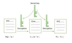 : 区块链引入的账本技术及