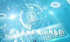 怎么区分真假IM钱包？