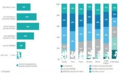 电脑版IM钱包：方便快捷的