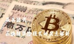 及关键词区块链保险模式