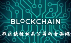 美股区块链相关公司的全